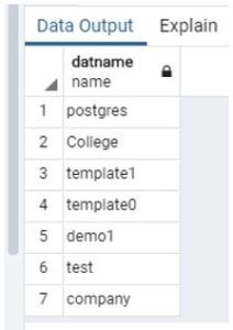 Before the execution