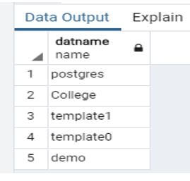 PostgreSQL Show Databases 6