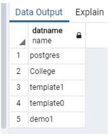 column demo1 is created