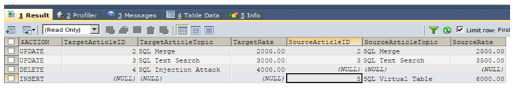 SQL Merge Two Tables-1.4