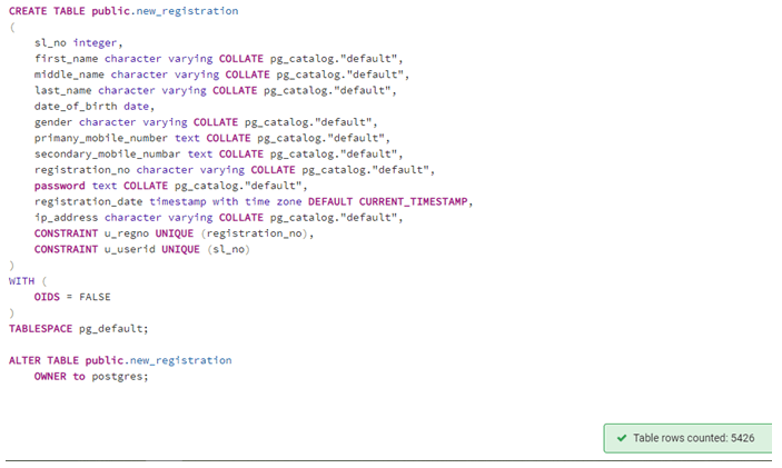 SQL Performance Tuning-1.1