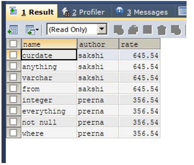 Output-1.4 Output-1.4