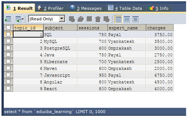 SQL Virtual Table-1.1