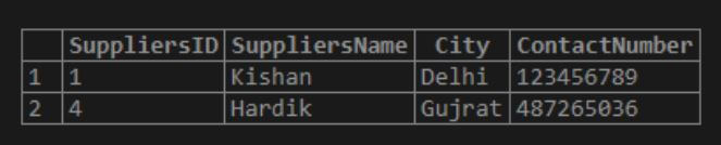usage and specification