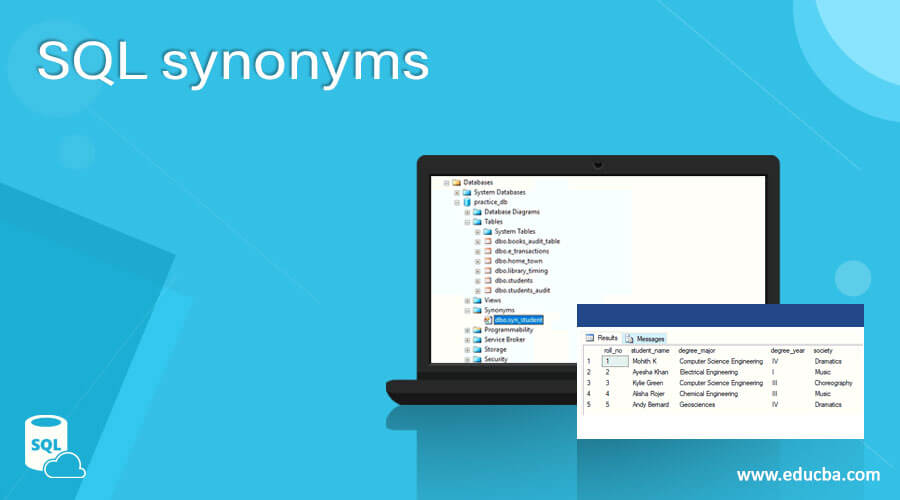 SQL synonyms | Learn the Examples of SQL synonyms