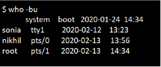 WHO Command in Unix-1.6
