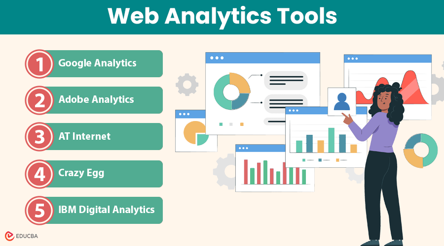 Web Analytics Tools