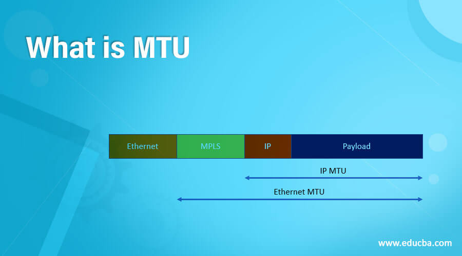 What is MTU