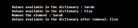 java dictionary 3