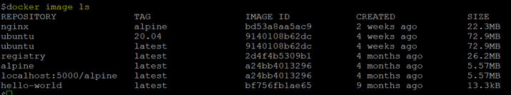 Docker system prune 4