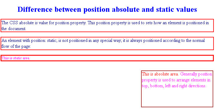 CSS position absolute Example 2