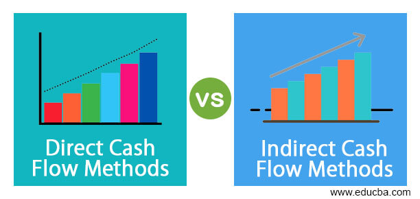 Direct vs Indirect Cash Flow Methods