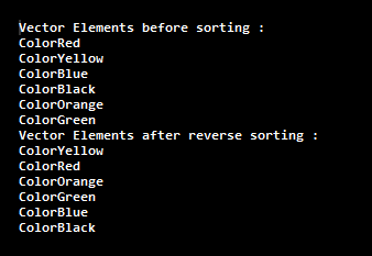 Java vector sort output 3