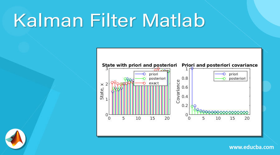 Kalman Filter Matlab
