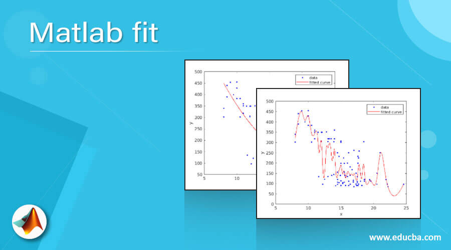 Matlab fit