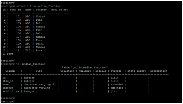 median_function table and data