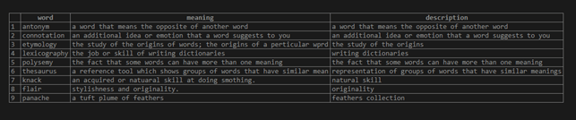 SQL Matches output 1