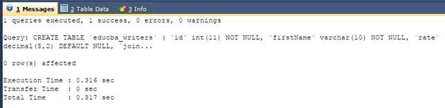 SQL NOT NULL output 1