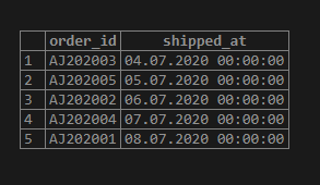 SQL ORDER BY DATE 3