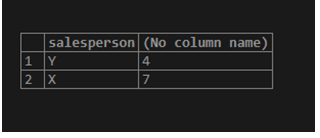 SQL Order by Count-1.3