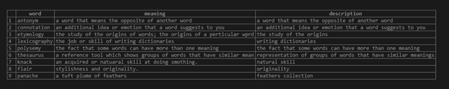 SQL Search String output 1
