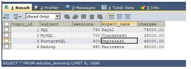 we will retrieve records of educba_learning table