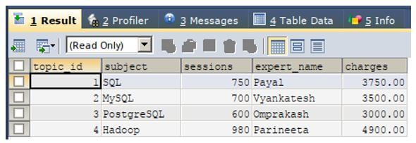 retrieve the records of educba_learning table