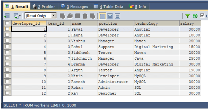 SQL Update Statement-1.3