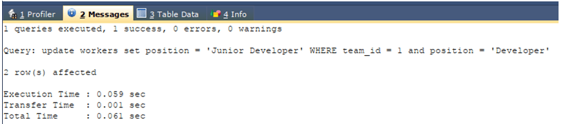 SQL Update Statement-1.4.,,,,