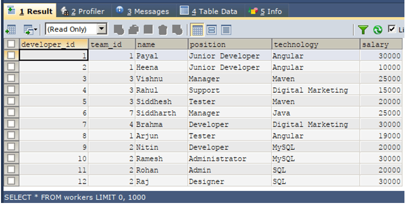SQL Update Statement-1.5