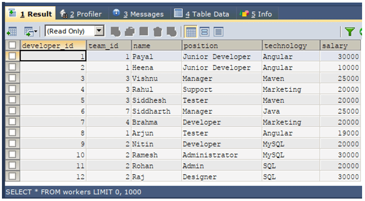 SQL Update Statement-1.7
