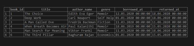 SQL WEEK 4