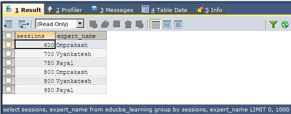 SQL group by multiple columns 2