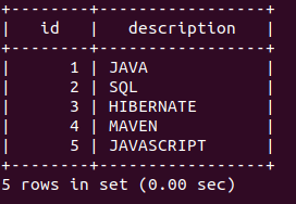 sql identity output 3
