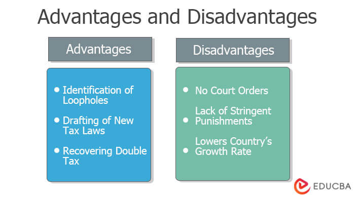 Advantages-and-Disadvantages