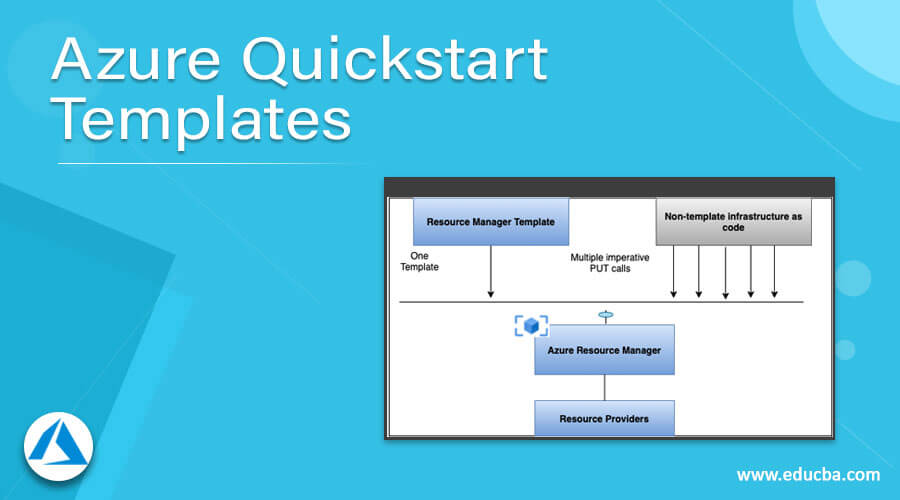 Azure Quickstart Templates