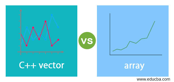 C++ vector vs array