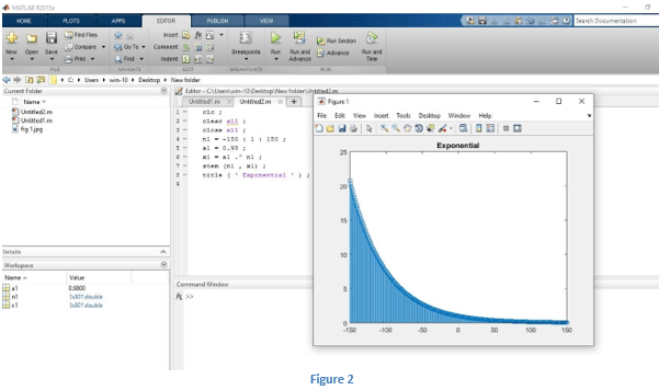 Exponential in Matlab 2