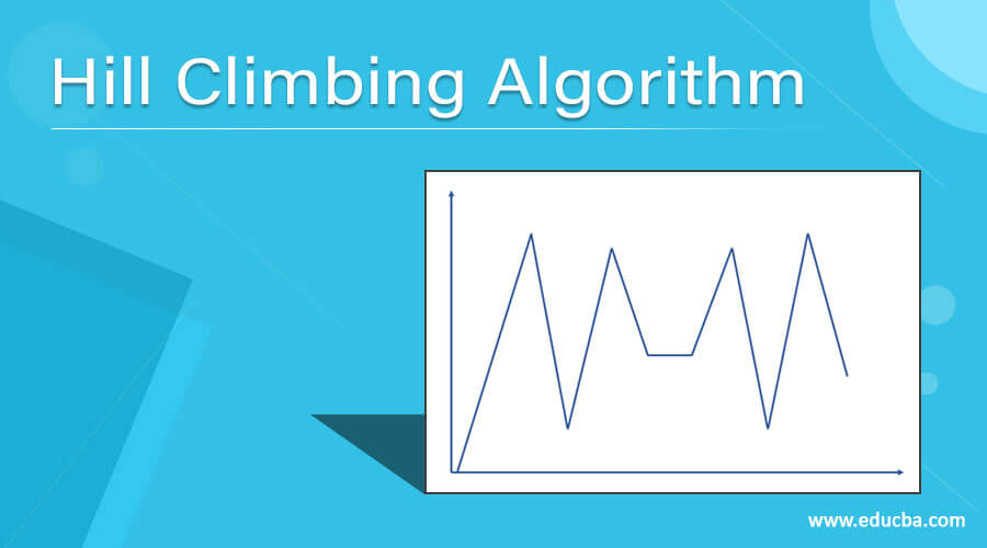 Hill Climbing Algorithm
