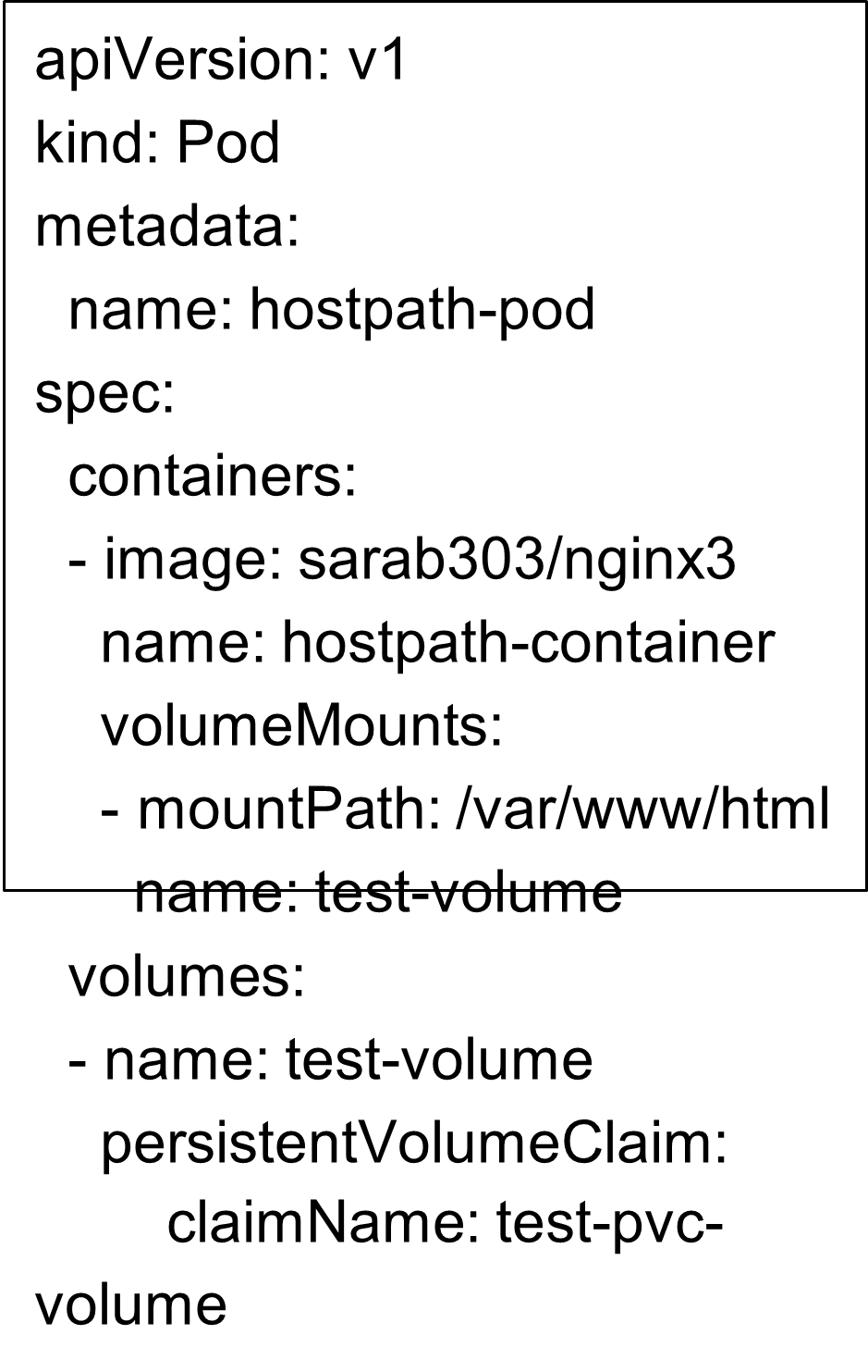 Kubernetes hostpath output 4.4