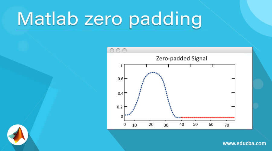 Matlab zero padding