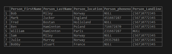 Using Select Query 4