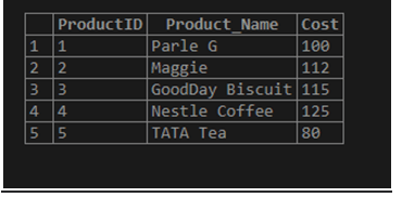View table product-1.2