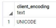client_encoding;