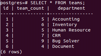 Postgres Create View 2