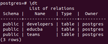 Postgres DROP Table 6