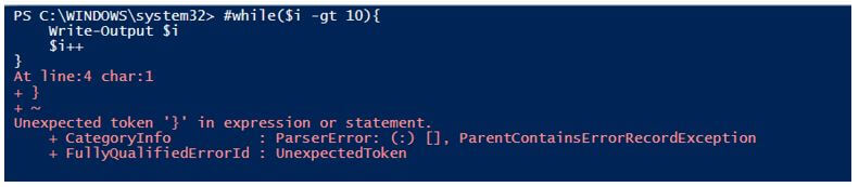 it will generate an error