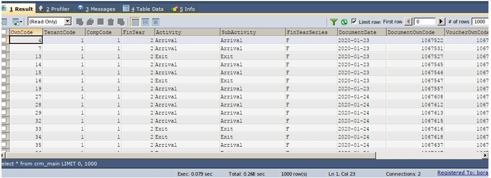 SQL Multiple Join -1.2
