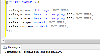 SQL NULLIF() 5