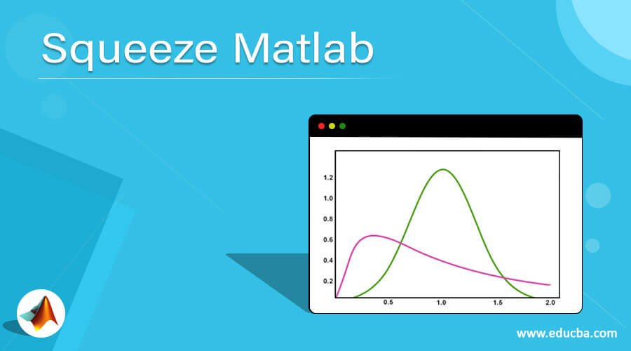 Squeeze Matlab